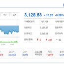 씨에스바이오 이미지