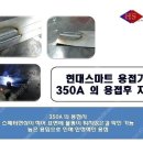 인버터Co2용접기 350A풀세트 판매합니다(A/S지원) 가스절약기 무료증정이벤트 이미지