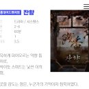 카페잔향 | #1. 지구별방탈출 홍대어드벤처점 '잔향' 방탈출 후기