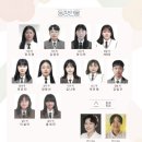 상지미래경영고등학교 이미지