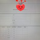 2020 지방직 9급 교육행정 최종합격, 국가직 9급 경찰행정 필기합격 ※장문주의※ 이미지