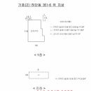 사하구 동매로 이미지
