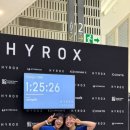 2025 하이록스 인천 여자 더블 프로 완주