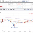 인포씨에스