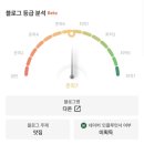 다온애드 | [공지] 블덱스 포포몬 지수다름 지수확인 프로필 협업 제안