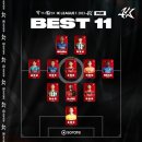 2023 K리그1 서울vs울산 이미지