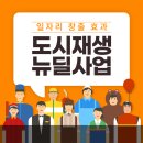 거제 거제지구 도시재생 뉴딜 스타트업사업 | 도시재생 뉴딜사업 일자리 창출 효과 핵심 모델 25년 혁신지구 3곳 신규 선정
