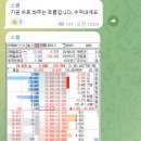 바이바랩