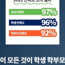 메리트영어교습소