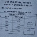 배내골 시살등과 죽바우등 그리고 함박등과 영축산 이미지