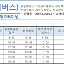 월산보건진료소 이미지
