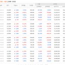 제일모직(주) - 구미시 임은동 | 제일모직(주)