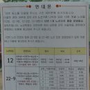 이천고속주유소 네이버블로그