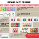 (주)지오위즈 이미지