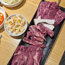 청담숯불구이 - 성동구 마조로 27 | 건대입구역 고깃집 추천, 청담숯불구이 웨이팅 없는 저녁 방문 후기