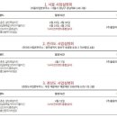 샌드리아 이미지