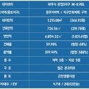 219-운정3-219 이미지