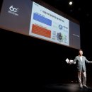 기업도시로 이미지