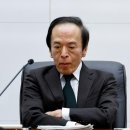 우에다 일본은행 총재 연내 추가 금리인상 가능성 시사, 금융정책 정상화 위한 한걸음 더 나아갈 것인가 이미지