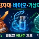 에코바이오(주) | 2026년 8월 24일 국내 증시 전망 미국 구리·금·바이오·가상자산 강세, 월요일 관련주는?
