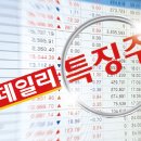 (주)MH에탄올 이미지