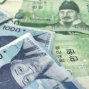 삼국지퓨전 이미지