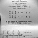 수원-0345 이미지