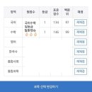 [레전드 스킬] 함께 이야기하고 싶은 사람이 되는 법 | 애태워 다가온 무더운 계절엔