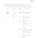 광명공인중개사사무소 이미지
