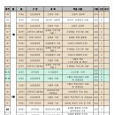 한국숲교육협회