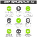 양산블랙박스 후방카메라 화물차 중장비 4채널 DVR CCTV 이노픽스 CT-1000 출장으로 설치가 가능한가요?