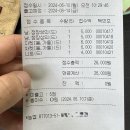 신주례약국 | 사상구 신주례 LG 아파트 상가 내 세탁소 - 옷사랑 세탁 (드라이 클리닝 가격 및 정보)