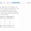 김성갑입시학원