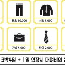 열린옷장