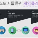 탑스토어