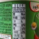 닥터랄랄라 이미지