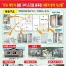 보령양돈장 이미지