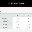 우드라인 이미지