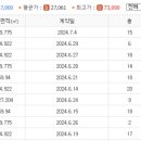 LG삼익공인중개사사무소 이미지