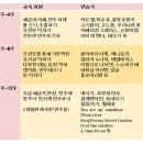 해금레슨전문 해금쟁이 12~1월 해금강습안내(완전초급~고급 모두 가능)/수업 후기 보러 오세요^^ 이미지