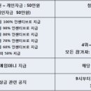 (주)큐빅스튜디오 이미지