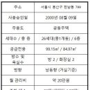 테라스가온공인중개사사무소 이미지