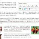 가지가지