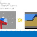 우인산업