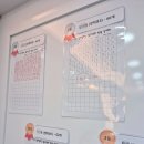 (주)아이골프존 더클래식 | [공지] [필즈더클래식강동고덕센터]🎉 2026 파이데이 행사 후기