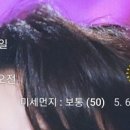 일환네백숙 이미지