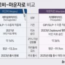 마재우리약국 이미지