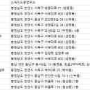 ㈜신우렌트카 이미지