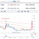 (주)하이텍이엔지