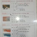 충렬사역 2번출구 이미지